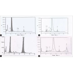 Article figure