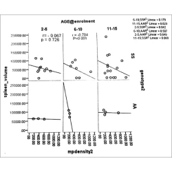 Article figure